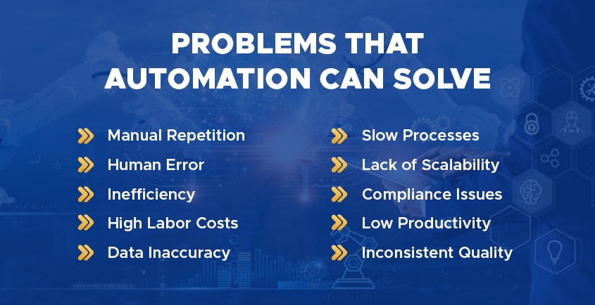 Importance of Automation in the Manufacturing Industry